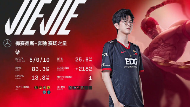 Scout关键节点势不可挡，加拿大队带队取胜！